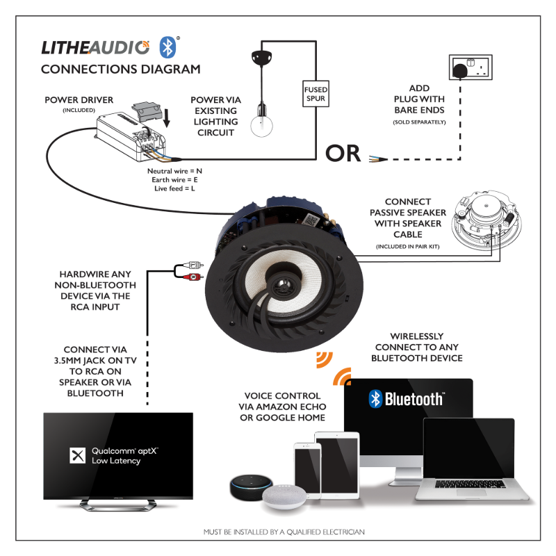 Lithe Audio 6.5" Bluetooth 5 IP44 Rated Bathroom Ceiling Speaker (Single) - View 3