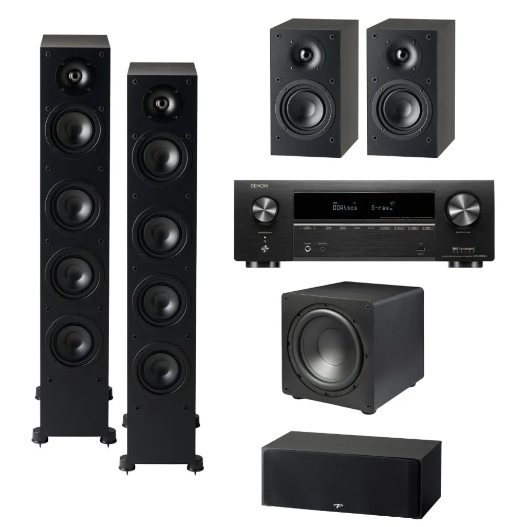 Home theatre audio system bundle for South Africa — AV receiver and speaker package