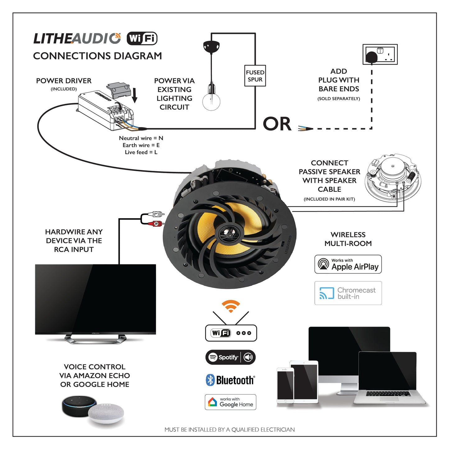 Lithe Audio Wi-Fi Ceiling Speaker (Single) - V2 - View 3