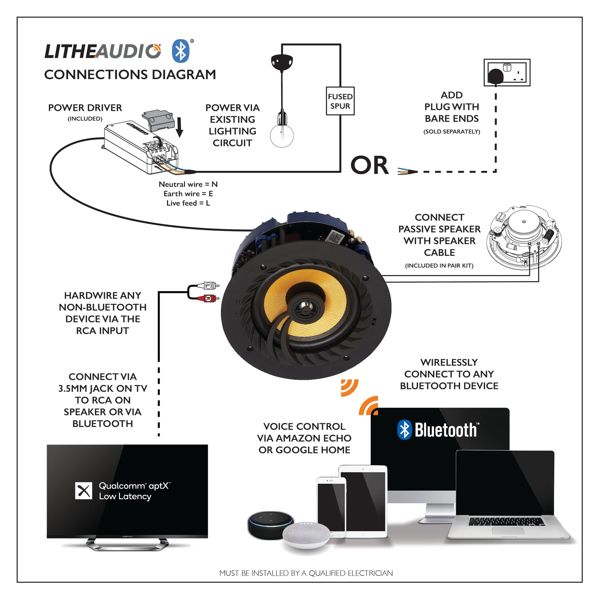 Lithe Audio 6.5" Bluetooth 5 Ceiling Speaker (SINGLE) - View 3