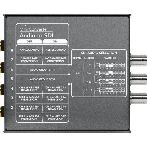 Blackmagic Design Mini Converter Audio To SDI detail image 2