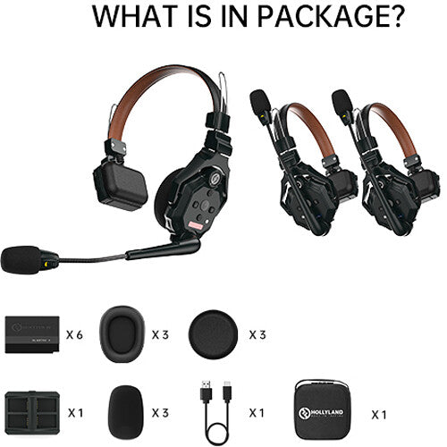 Hollyland Solidcom C1 Pro-3S Full-Duplex ENC Wireless Intercom System with 3 Headsets (1.9 GHz) detail image 9