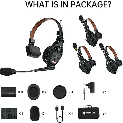 Hollyland Solidcom C1 Pro-4S Full-Duplex ENC Wireless Intercom System with 4 Headsets (1.9 GHz) detail image 9