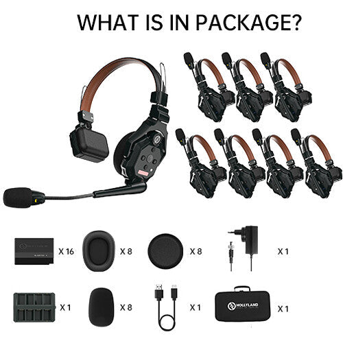 Hollyland Solidcom C1 Pro-8S Full-Duplex ENC Wireless Intercom System with 8 Headsets (1.9 GHz) detail image 9