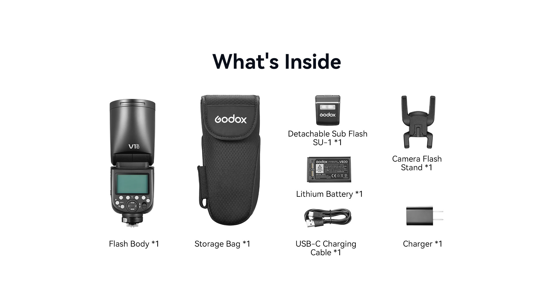 Godox V1 Pro speedlight in use on camera