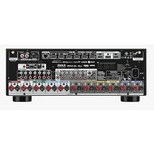 Denon AVC view 2