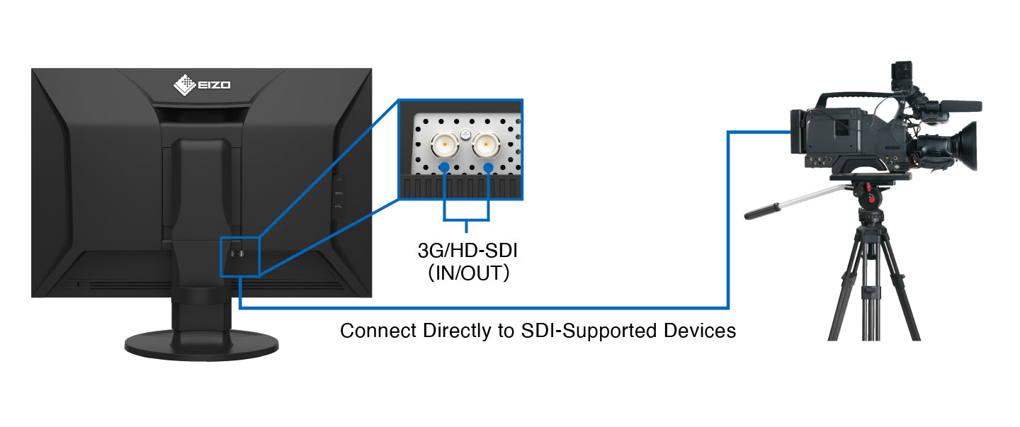 Eizo ColorEdge CG2400SV product image 6