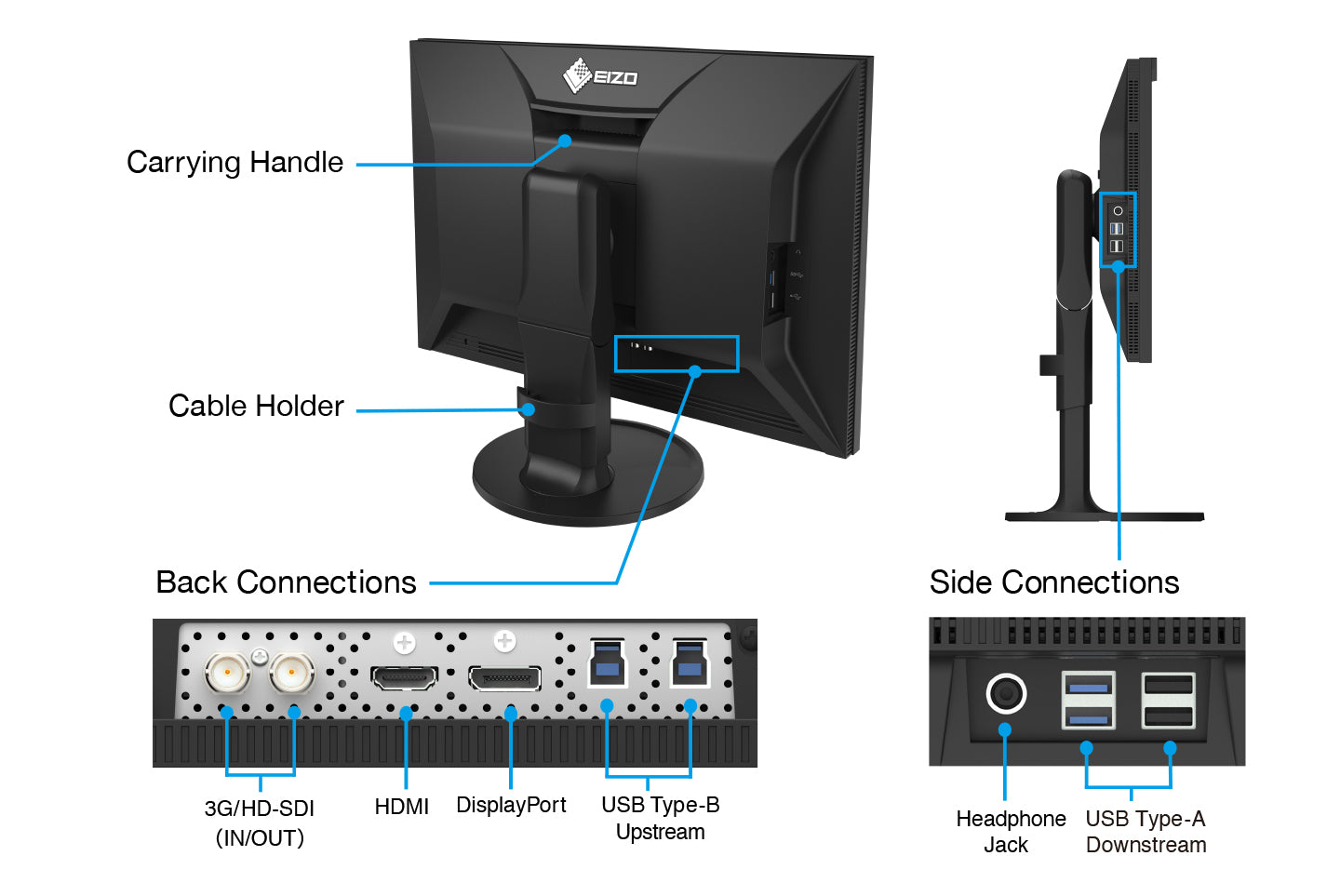 Eizo ColorEdge CG2400SV product image 4
