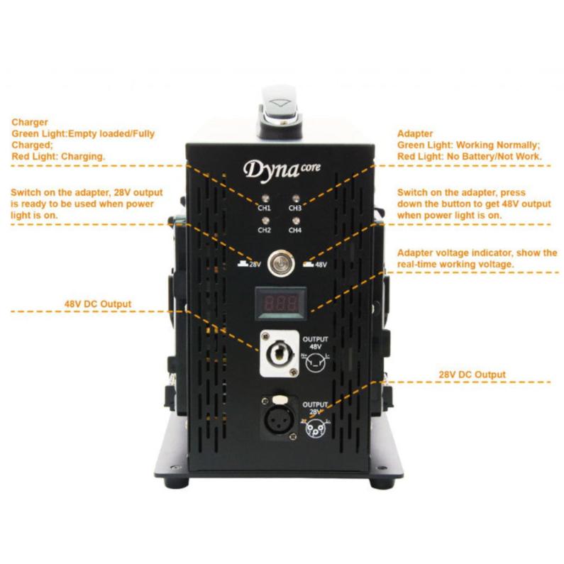 Dynacore D4S V-Mount Battery Charger detail image 2