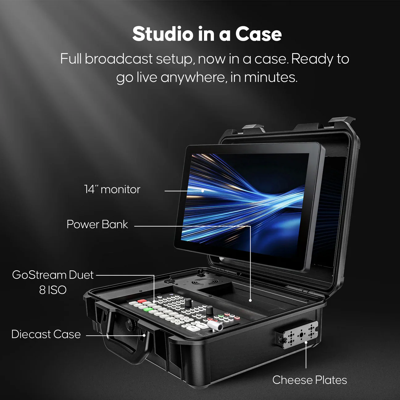 OSEE GoStream Duet 8 ISO 8-Channel Live Stream Switcher Kit detail image 3