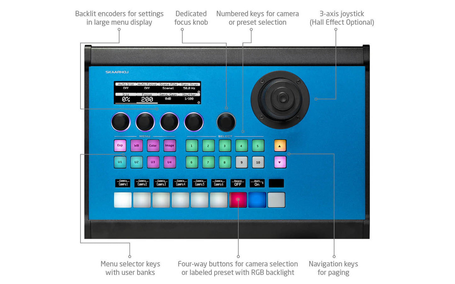 Skaarhoj PTZ Pro detail image 3