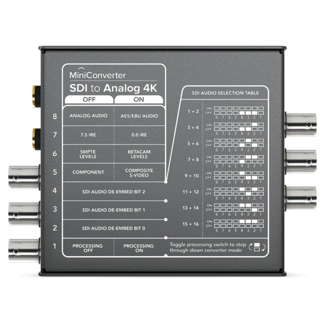 Blackmagic Design Mini Converter SDI to Analog 4K detail image 2