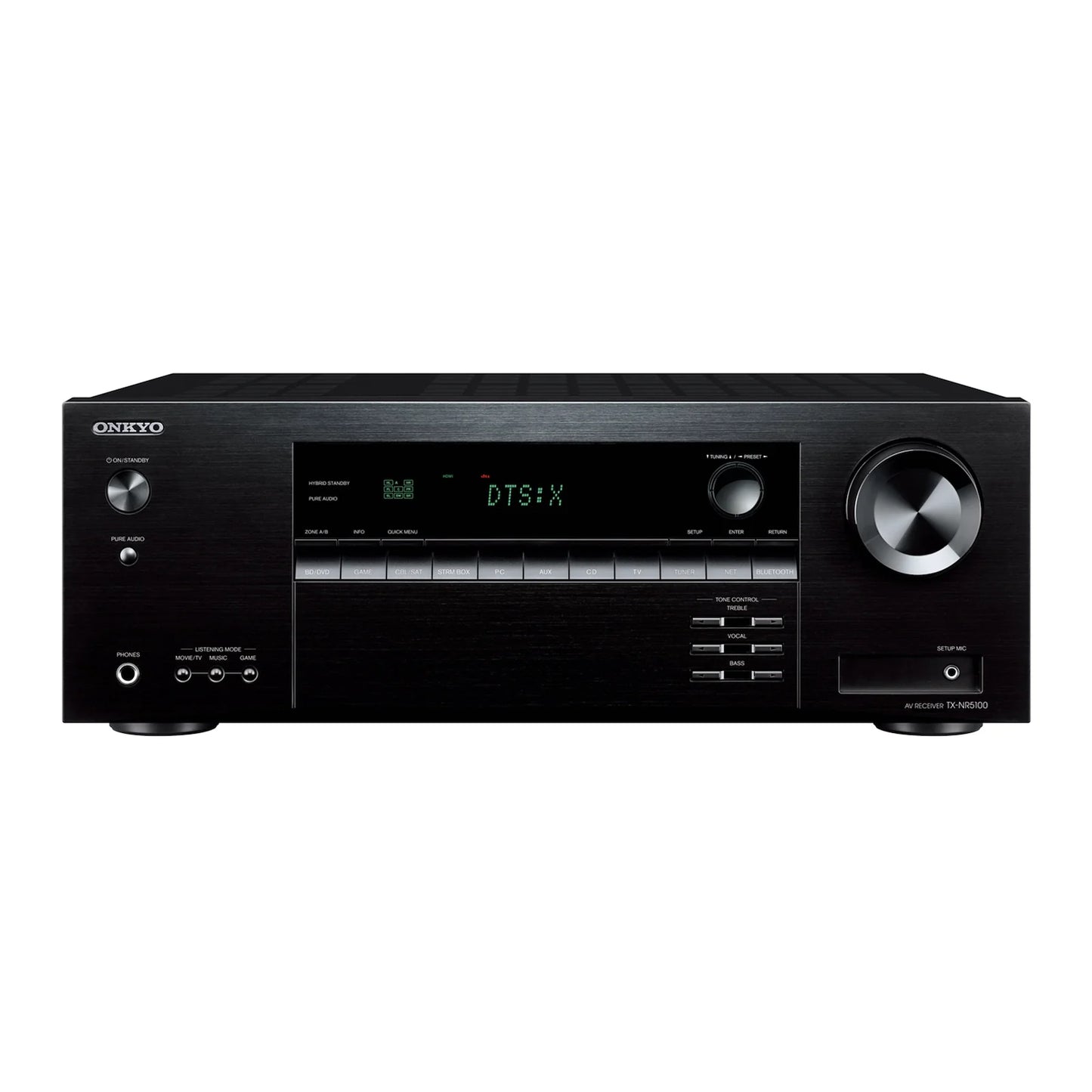 Onkyo TX-NR5100 7.2-Channel 8K AV Receiver - Onkyo