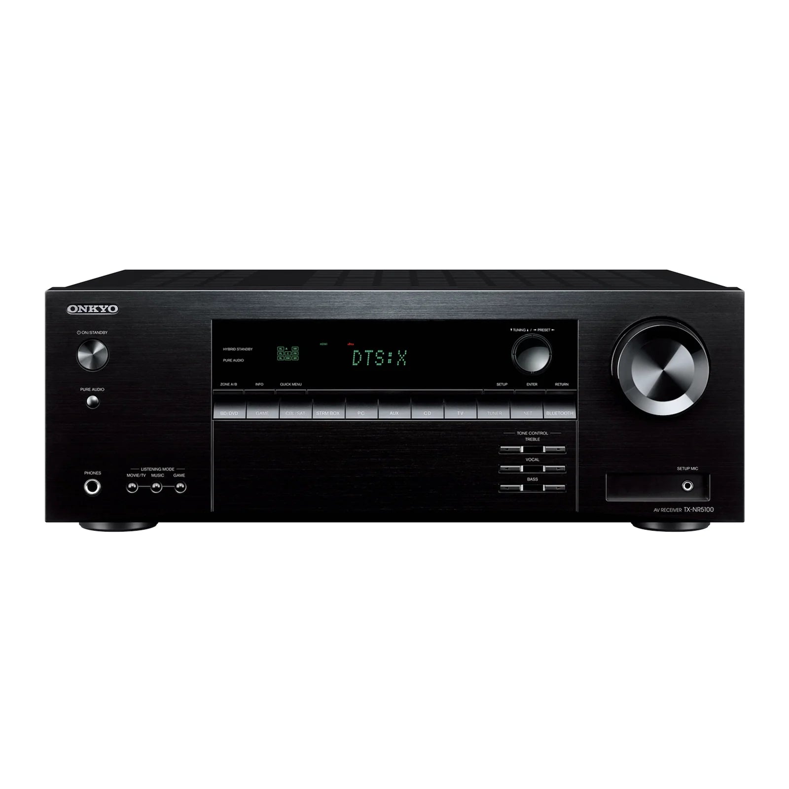 Onkyo TX-NR5100 7.2-Channel 8K AV Receiver - Onkyo