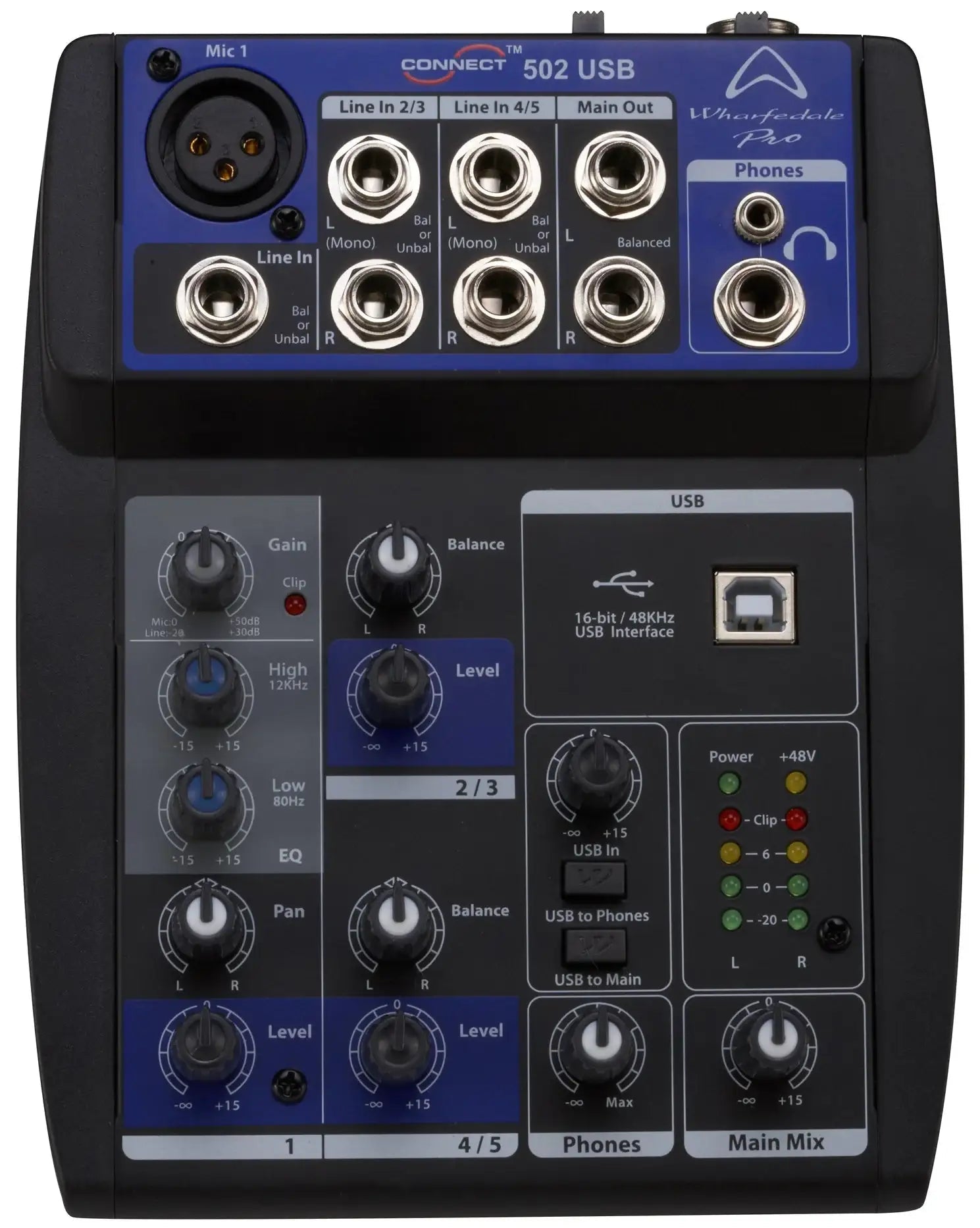 Wharfedale CONNECT502USB Mixer - Wharfedale - VisionSounds South Africa