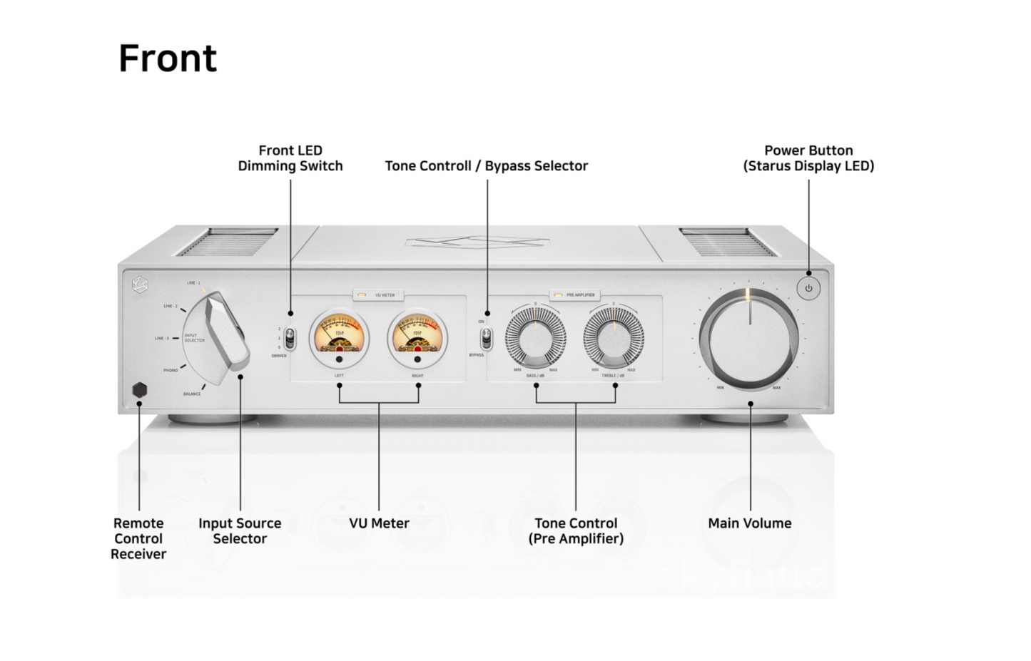 HiFi Rose RA280 integrated amplifier product image