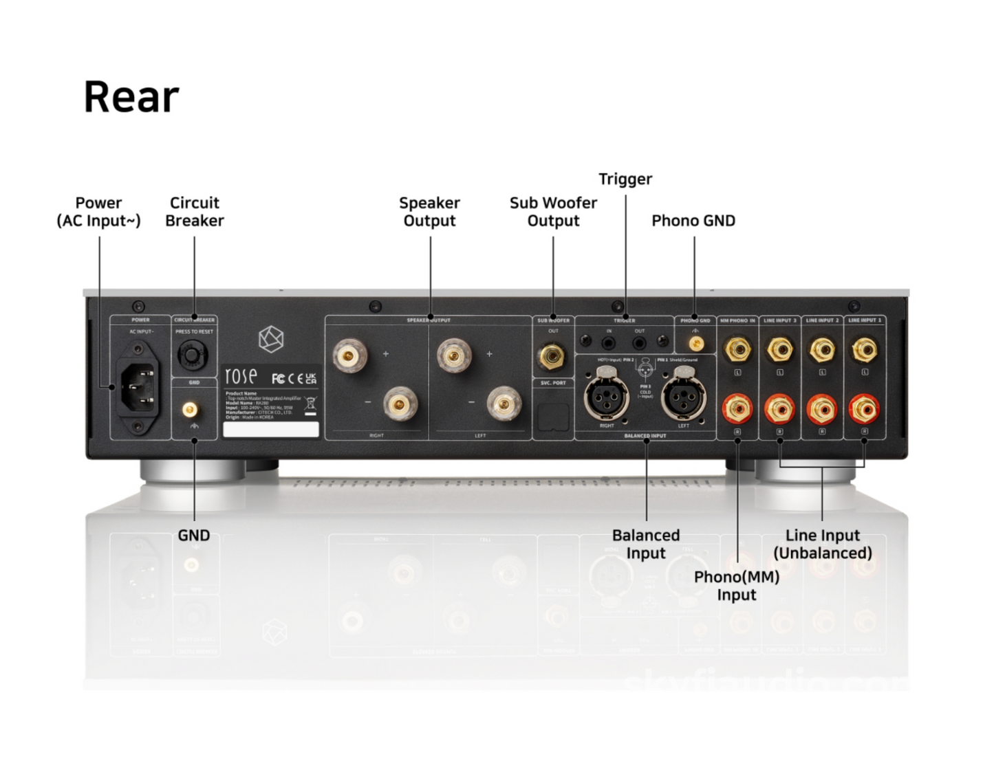 HiFi Rose RA280 integrated amplifier product image
