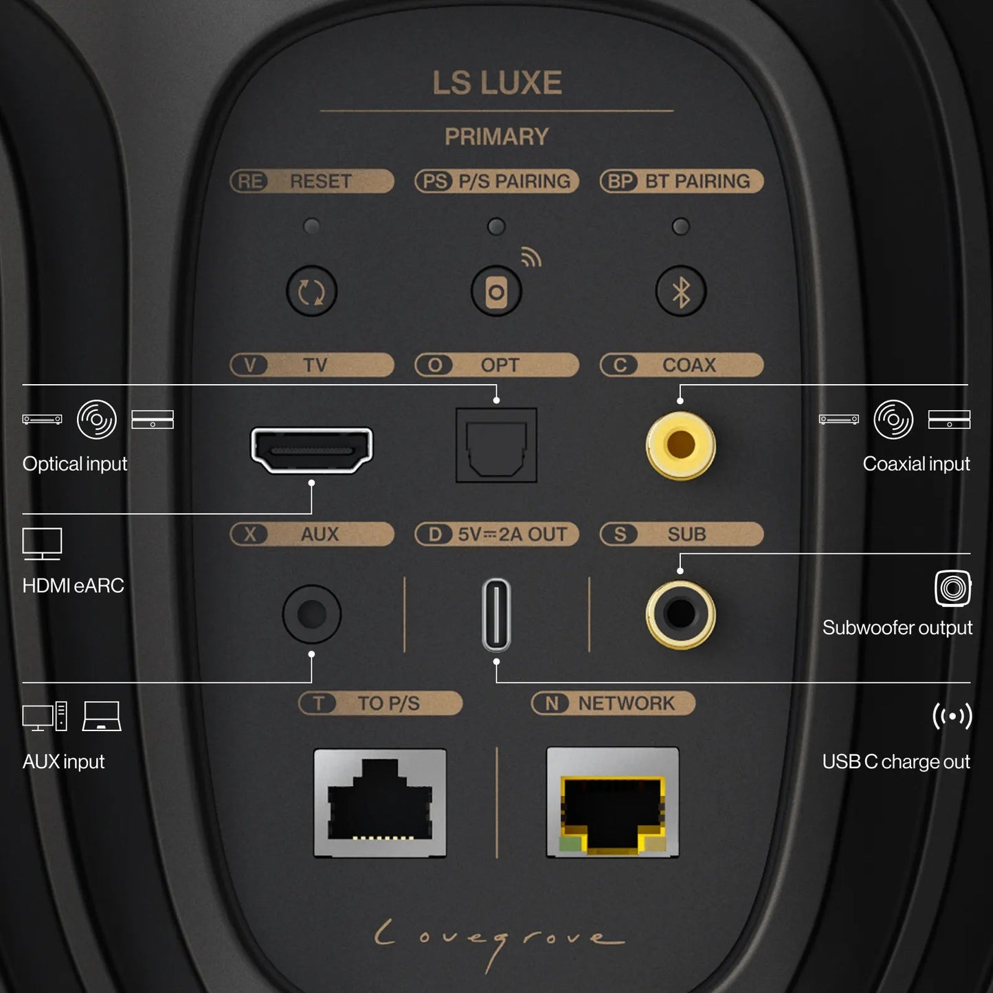 KEF LS LUXE wireless speakers product image 11